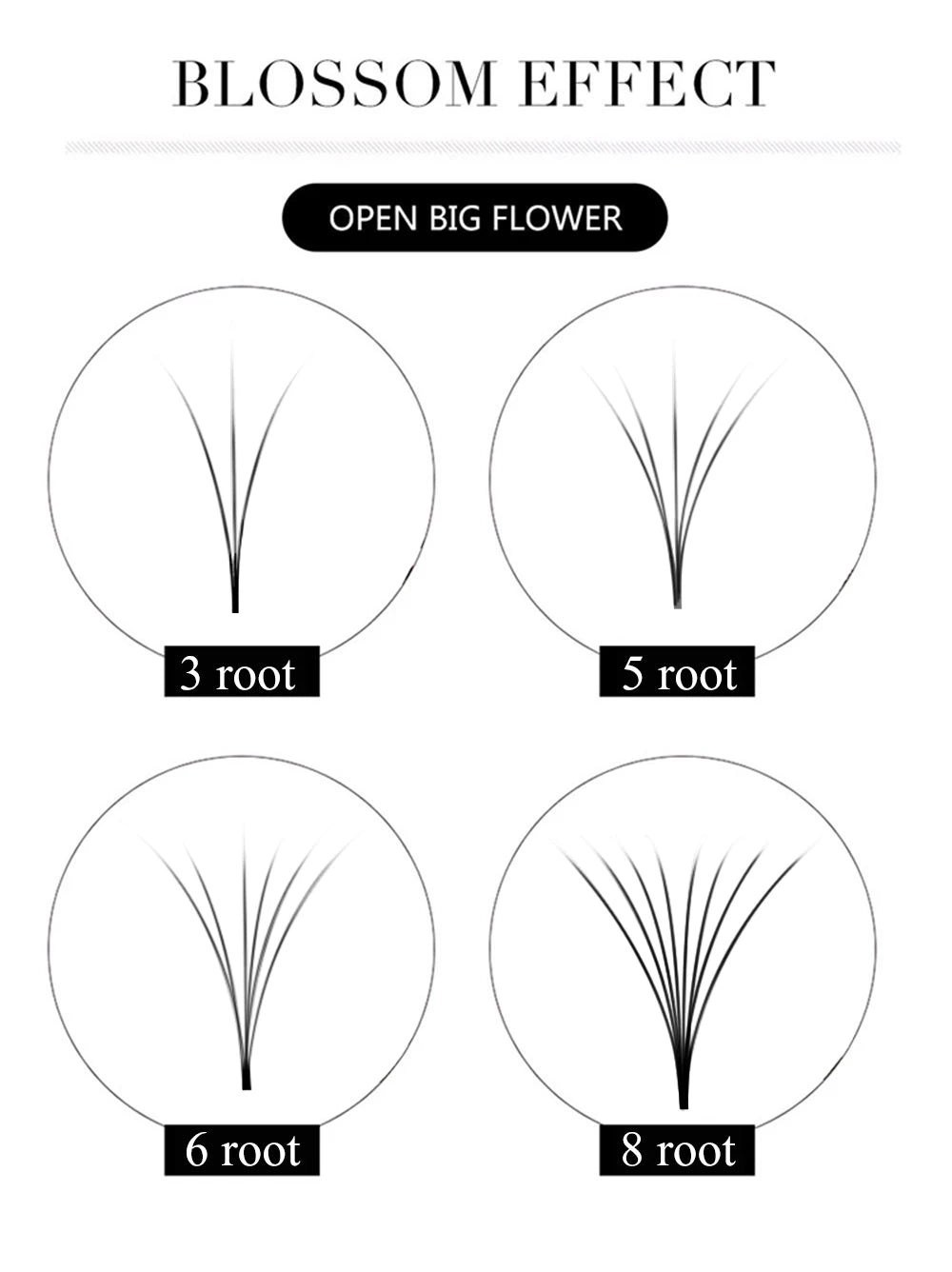 Easy Fanning Lashes 8-25mm Volume Russe Autofan Cilios Soft Professional Eyelash Extension Faux Natural Individual Eyelashes