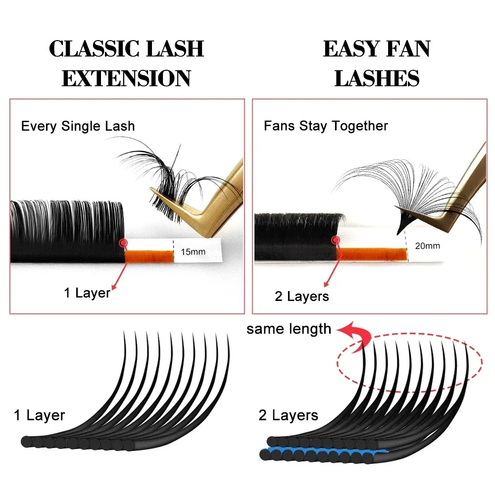 Easy Fanning Lashes 8-25mm Volume Russe Autofan Cilios Soft Professional Eyelash Extension Faux Natural Individual Eyelashes