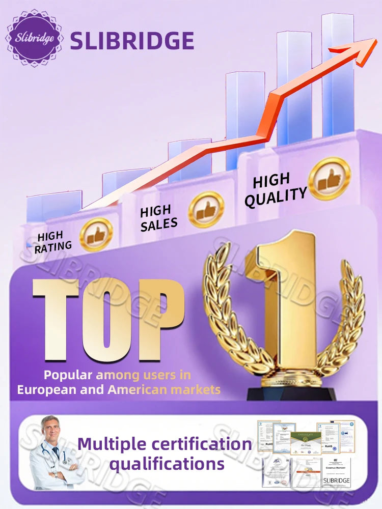 2025No wrinkles and Radiate confidence