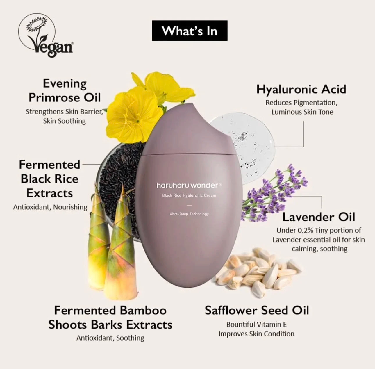 50ml Original Korean Haruharu Wonder Black Rice 10 Hyaluronic Cream Deep Nourishing Hydrate For Sensitive Skin Brand Moisturizer