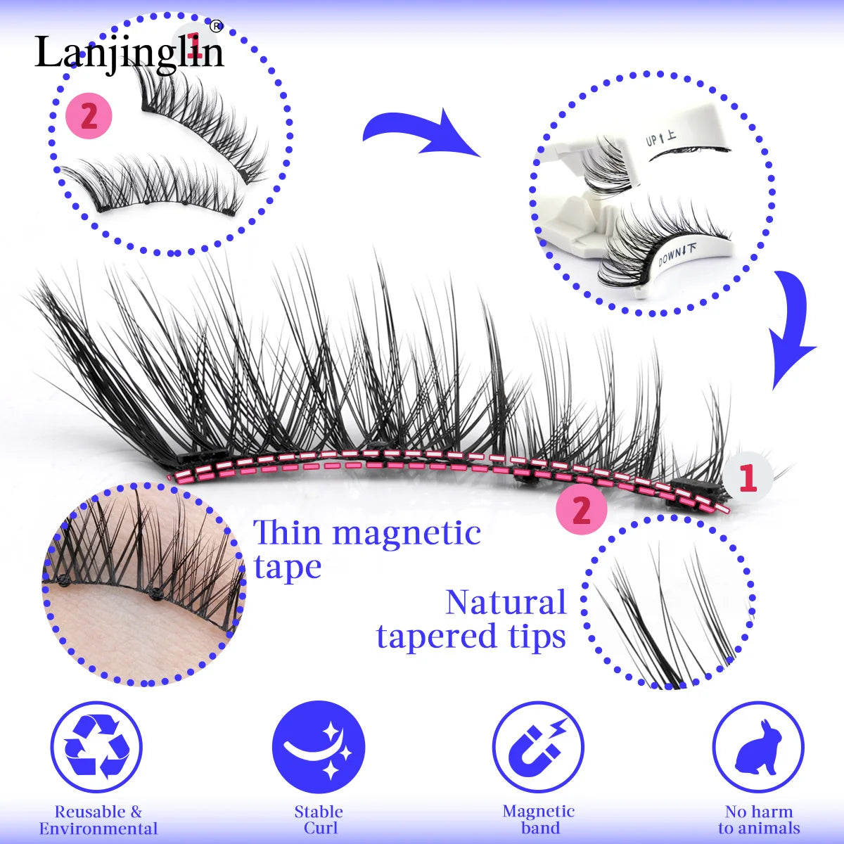 Lanjinglin 3D Magnetic False Eyelashes Tweezer Set Cosmetics Natural Mink False Lash Professional Eyelash Extension Makeup Tool