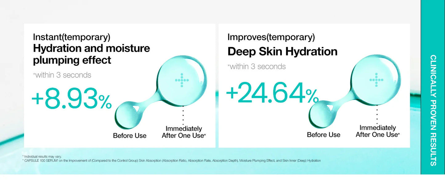 Anua PDRN 100+ Hyaluronic Acid Serum Capsules Moisturizing Revitalizing Face Serum Korean Skincare Beauty Essentials