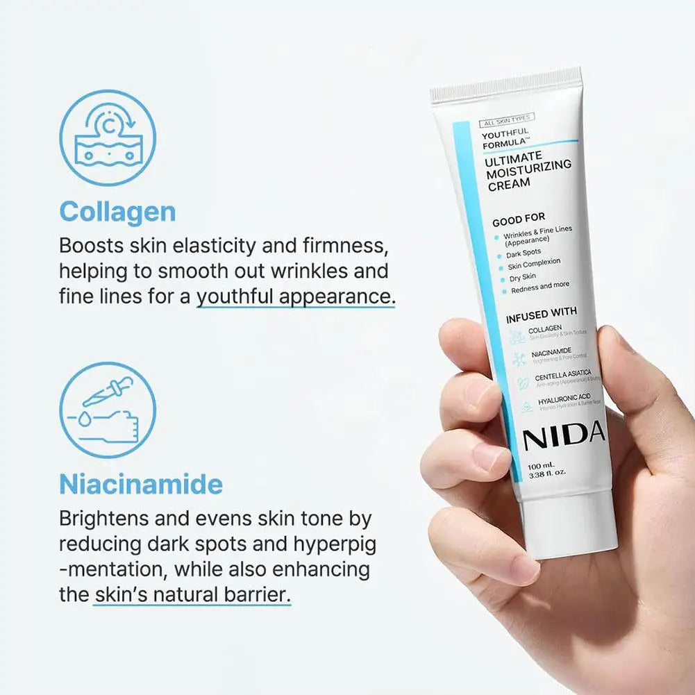 NIDA Youthful Formula™ Ultimate Moisturizing Cream Deeply Moisturizing Quick Absorption Repairing Pores Redness Korea Skin Care